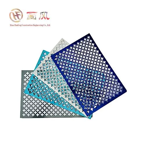 Перфорированная пластина